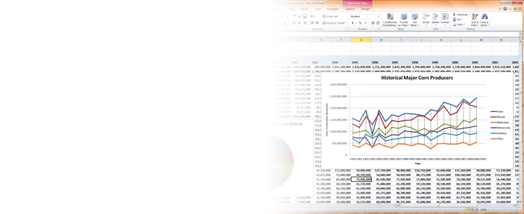 Business Intelligence & Data Warehousing